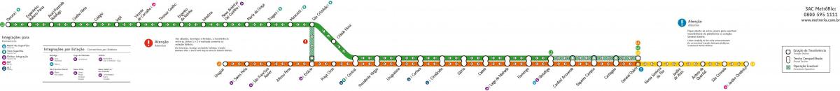 Kort over Rio de Janeiro metro - Linjer 1-2-3