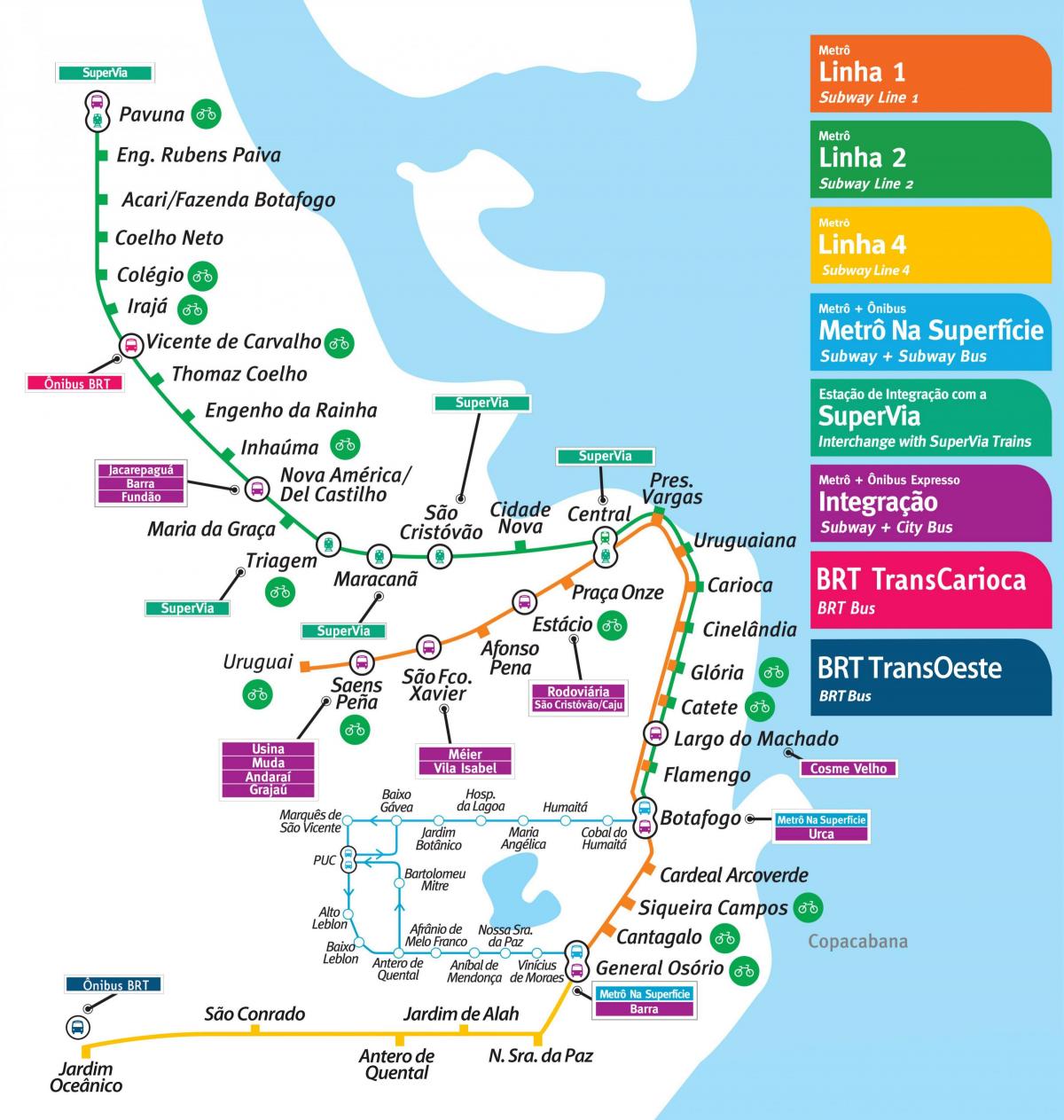 Kort over Rio de Janeiro subway