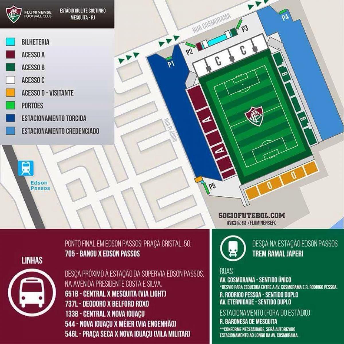 Kort over stadion Giulite Coutinho