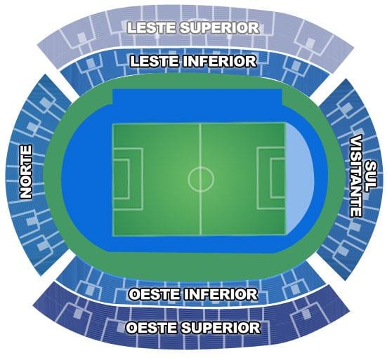 Kort over stadion Engenhão secteurs
