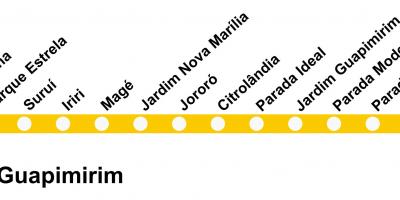 Kort over SuperVia - Line Guapimirim